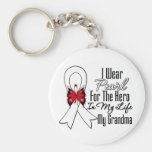 Lung Cancer Ribbon Hero My Grandma Key Chain