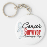 Lung Cancer Survivor Awareness Journey Ribbon Key Chain