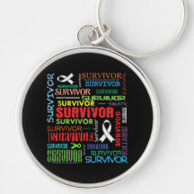 Lung Cancer Survivor Collage.png Key Chains