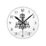 Lustre Horloges