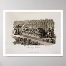 Luxury of Gardens, from 'Fragments on the Theory a Print