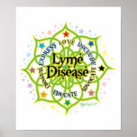 Lyme Disease Lotus Print