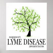 Lyme Disease Tree Poster