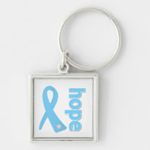 Lymphedema Hope Ribbon Keychain