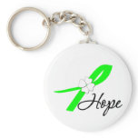 Lymphoma Awareness Hope Key Chain