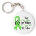 Lymphoma Cancer Ribbon My Hero My Mother Keychain