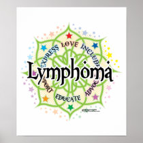 Lymphoma Lotus Poster