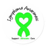 Lymphoma Ribbon Sticker