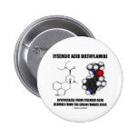 Lysergic Acid Diethylamide From Grain Fungus Ergo Buttons