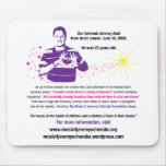 M4JC Jeremys Heart Mouse Mat