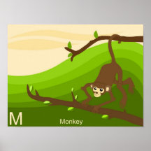 M for monkey Poster