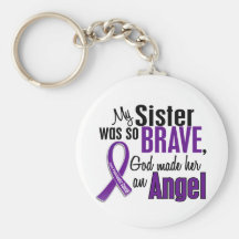 Ma soeur est un Cancer pancréatique d'ange Porte-clés