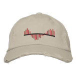 MACD-Histogram embroidered hats