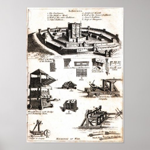 Machines of War and Castle Diagram Posters