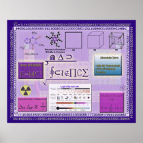 Mad Science Print