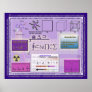 Mad Science Print