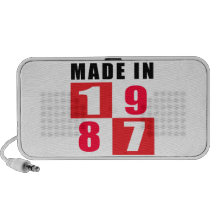 Made In 1987 Birthday Designs iPhone Speaker