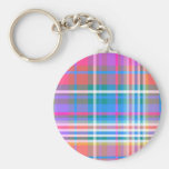 "Madrastic" Key Chains