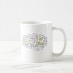 Magna Carta (Latin) Coffee Mugs