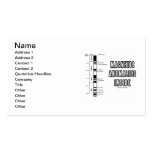 Magnetic Anomalies Inside (Earth Science) Business Cards