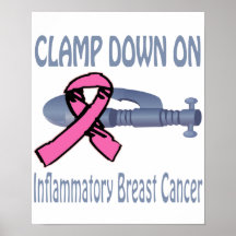 Maintenez vers le bas sur l'affiche inflammatoire 