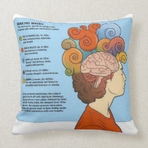 Making Waves Throw Pillow