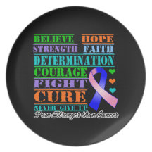 Male Breast Cancer Believe Strength Determination Plates