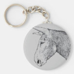Mammoth Jack Donkey Key Chain
