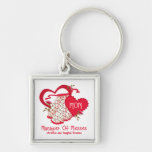 Manager of Messes Keychain