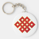 Mandala Karma Buddhism Eternal Knot Keychain