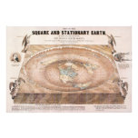 Map of the Square and Stationary Earth by Ferguson Photographic Print