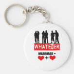 MARRIAGE = HEART + HEART KEYCHAIN