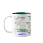 Mary thank-you -v2 mugs