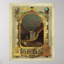 Masonic Chart Freemason Freemasonry Posters