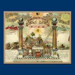 Masonic emblematic chart posters