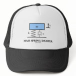Mass Spring Damper (Physics) hats