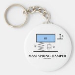 Mass Spring Damper (Physics) Keychain
