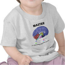 Master At Tracking Caloric Intake (Brain Attitude) T-shirt