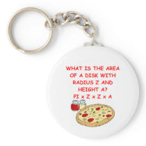 math and pizza