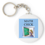 MATH CHICK KEYCHAINS