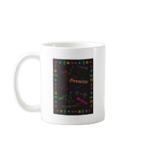 Math Design Black Mug