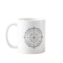 Math Geek Unit Circle Mugs
