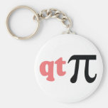 Math Humour - Cute Tee Pi Keychains