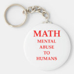 MATH KEY CHAINS