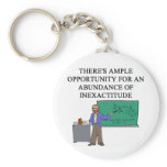 MATH onfusion keychains