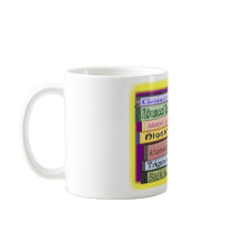 Math Teachers Really ADD UP Coffee Mug