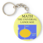 mathematics rules keychains