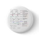 Maths buttons