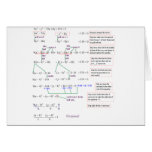 Maths cards