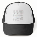 Maths hats